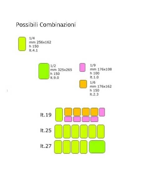 Vetrina porta ingredienti - Cm 127 x 33 x 23 h