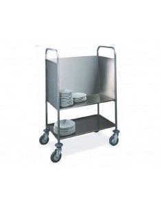 Carro portaplatos - Base de plato inclinada antivuelco -...