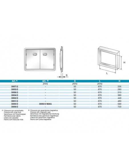 Double handles for positive temperature benches