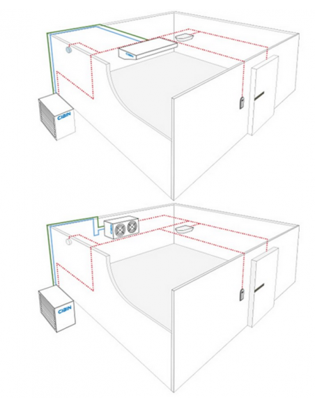 Remote refrigeration unit - Negative temperature 0°C - Gas R404A - R507A - R452A - Without piping