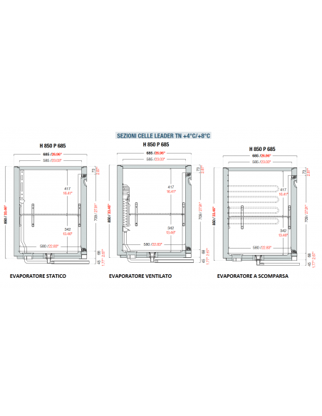 Célula refrigerada incorporada - Temperatura +4°/ +8°C - Con unidad condensadora incorporada - Dimensiones cm 300 x 68,5 x 85 h