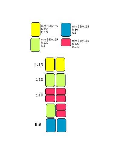 Ice cream display - Max capacity 4 tanks -...