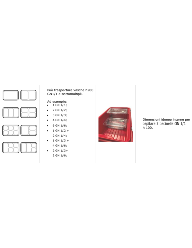 Contenitore isotermico - Per alimenti -...