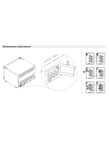 Horno de convección - Eléctrico - Mandos...