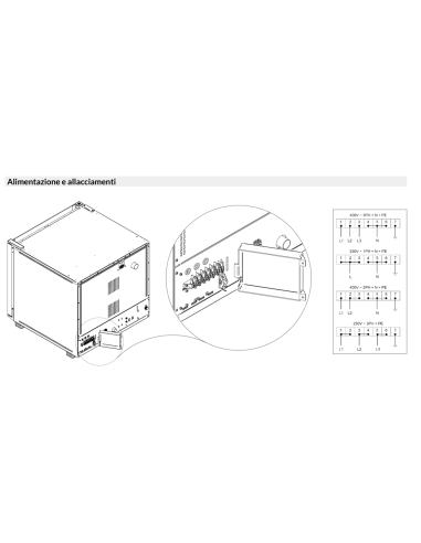 Hornos de convección de vapor - Capacidad 6 x...