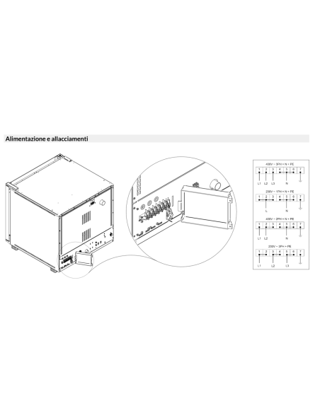 Hornos de convección de vapor - Capacidad 6 x GN 1/1 o 60 x 40 cm - Manual - cm 85 x 91.5 x 94h