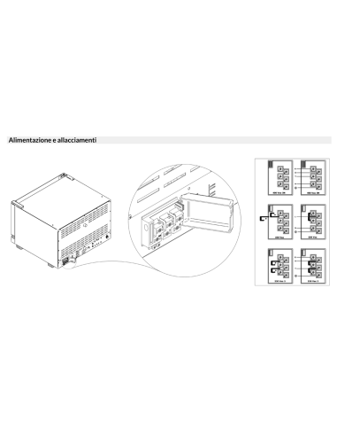 /Hornos de convección de vapor - Capacidad 4 x...