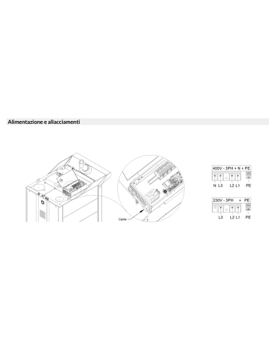 Horno de carro giratorio - Eléctrico - Pantalla...