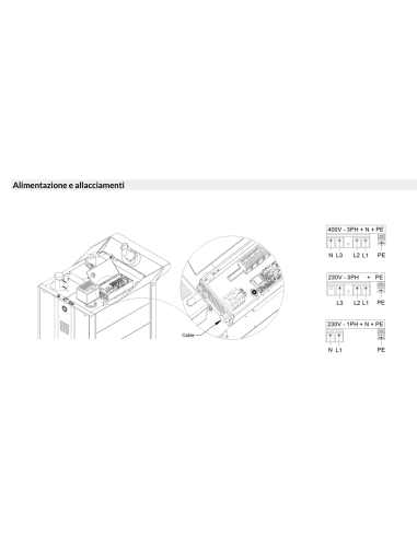 Rotating trolley oven - Gas - Touch screen -...