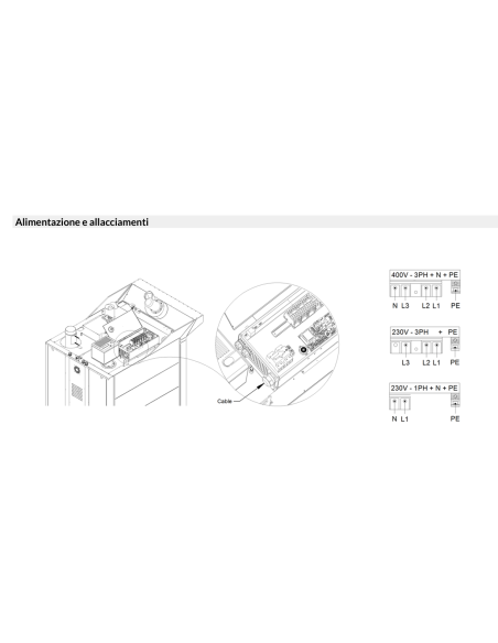 Horno de carro giratorio - A gas - Pantalla táctil - Capacidad bandejas de cocción n.18x cm 80x120 - cm 173 x 209 x 250h