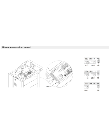 Forno a carrello rotante - A gas - Touch screen...