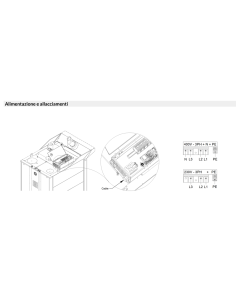 Rotating trolley oven - Electric - Touch screen -... 2