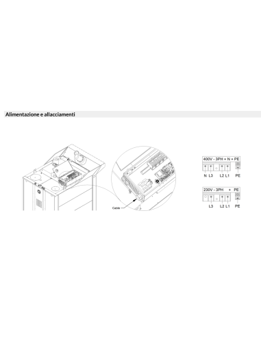 Forno a carrello rotante - Elettrico - Touch...