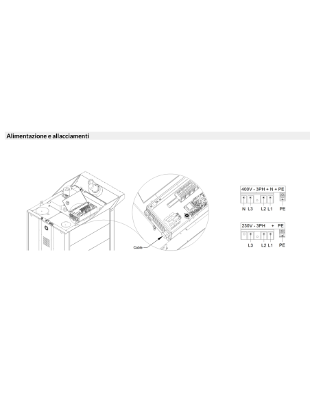 Horno de cremallera rotativo - Eléctrico - Pantalla táctil -Capacidad n.18x cm 80x80/66x92/80x100 - cm 155 x 199 x 250h
