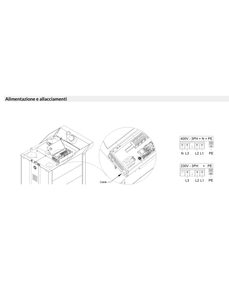 Rotating trolley oven - Electric - Touch screen - Capacity n.18x cm 60X80 - cm 130 x 168 x 250h
