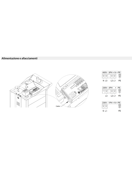 Forno a carrello rotante - A gas - Touch screen - Capacità n.18x cm 60 X80 - cm 130 x 168 x 250h