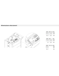 Rotating trolley oven - Gas - Touch screen - N.15x cm... 2