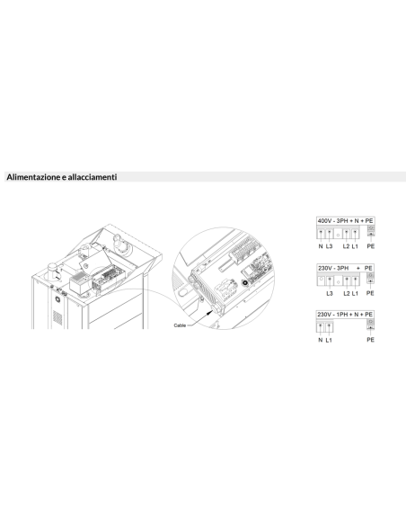 Rotating trolley oven - Gas - Touch screen - N.15x cm 40x60/40x80/66x46/50X70/60X65 - cm 115 x 139 x 232h