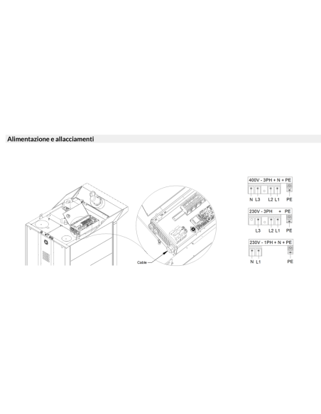 Horno de cremallera - Eléctrico - Pantalla táctil - N. 15x cm 40x60/40x80/66x46/50X70/60X65 - cm 115 x 139 x 232h
