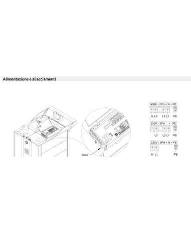 Rotating trolley oven - Electric - Touch screen...