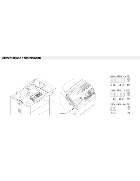 Forno a carrello rotante - Elettrico - Touch screen - N.15x cm 40x60/40x80/66x46 - cm 115 x 139 x 232h