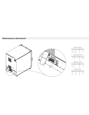 Forno a convenzione e vapore - Elettrico -...