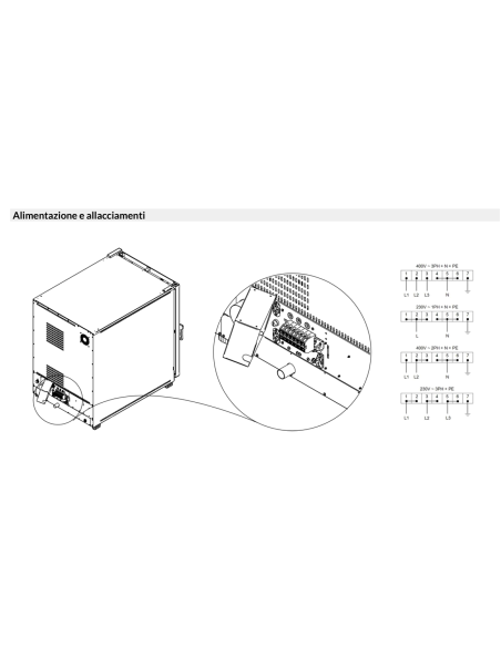 Horno de convección y vapor - Eléctrico - Manual - Capacidad n.10x cm 40x80/76x46 - cm 80 x 130 x 112h