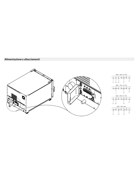 Forno a convenzione e vapore - Elettrico - Manuale - Capacità n.5x cm 40x80/76x46 - cm 80 x 130 x 67h