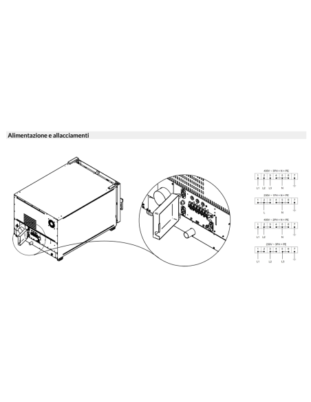 Horno de convección y vapor - Eléctrico - Manual - Capacidad n.5 x cm 40x60/66x46 - cm 80 x 115 x 67h