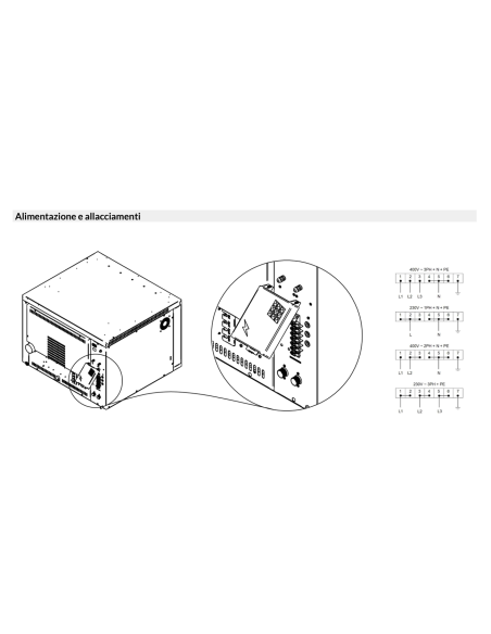Convection and steam oven - Gas - Touch screen - Capacity n.6 x 40x60/66x46 cm - 100x 99x 69.5h cm
