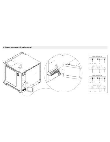 Horno de convección y vapor - A gas - Pantalla...