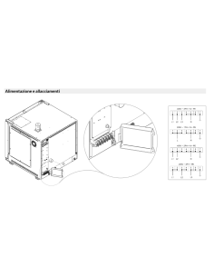 Horno de convección y vapor - A gas - Pantalla táctil -... 2