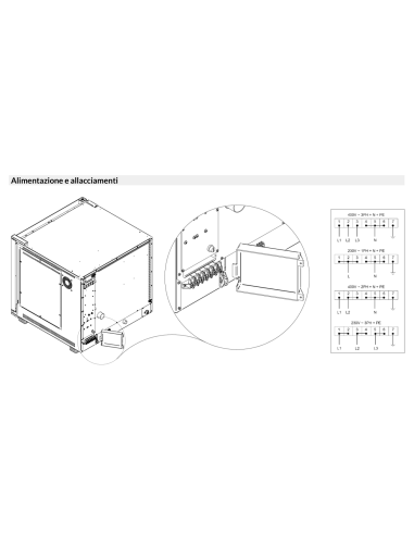 Horno de convección y vapor - Eléctrico -...