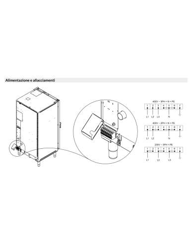 Convection and steam oven - Electric - Digital...