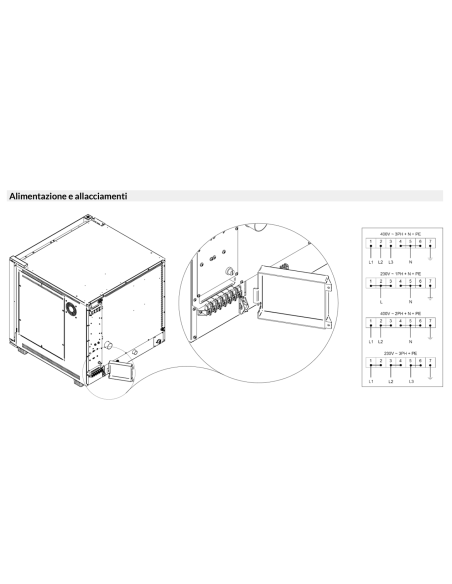 Forno a convenzione e vapore - Elettrico - Digitale - N.5 GN 1/1 - Utilizzabile con GN2/3 e GN1/2 - cm 71.5 x 80 x 67h