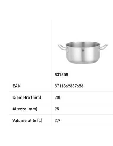 Tegame per carne - Con fondo incapsulato a...