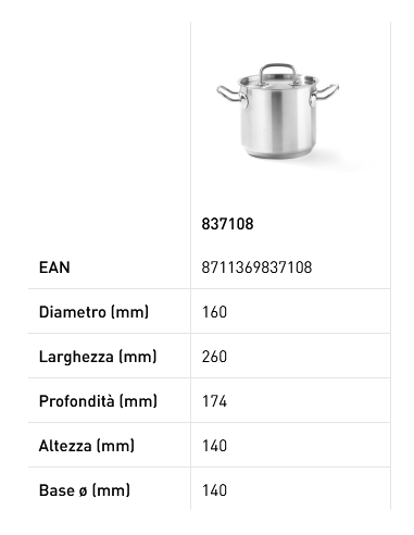 Olla Alta para Estofado - Con Tapa - Con Fondo...