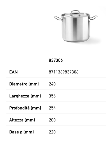 Tall Stew Pot - With Lid - With Encapsulated...