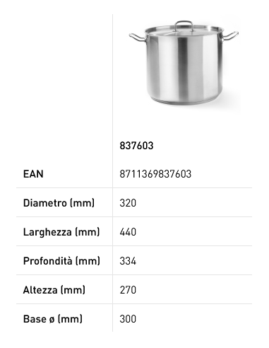 Olla Alta para Estofado - Con Tapa - Con Fondo...