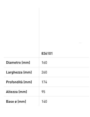 Tegame per carne - Con coperchio - Con fondo...