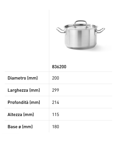 Tegame per carne - Con coperchio - Con fondo...