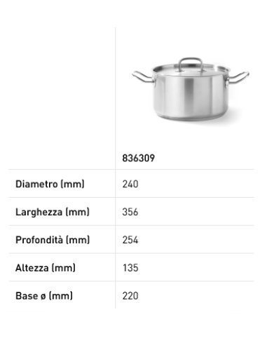 Tegame per carne - Con coperchio - Con fondo...