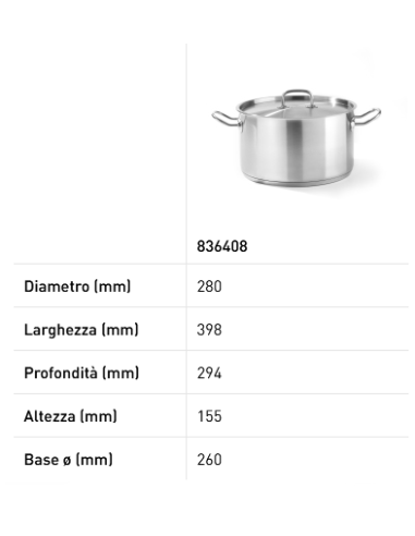 Meat pan - With lid - With encapsulated...