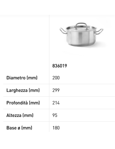 Tegame per carne - Con coperchio - Con fondo...