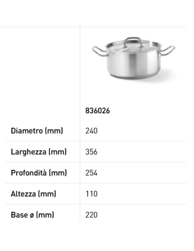 Tegame per carne - Con coperchio - Con fondo...