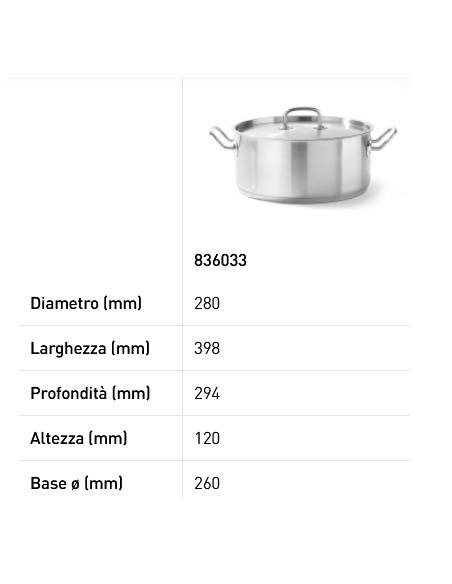 Meat pan - With lid - With encapsulated sandwich bottom - Various sizes