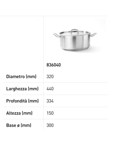 Meat pan - With lid - With encapsulated...