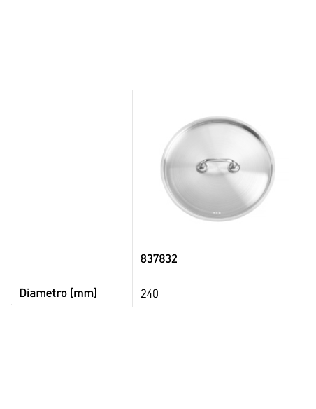 Stew Pan Lids - Various Sizes