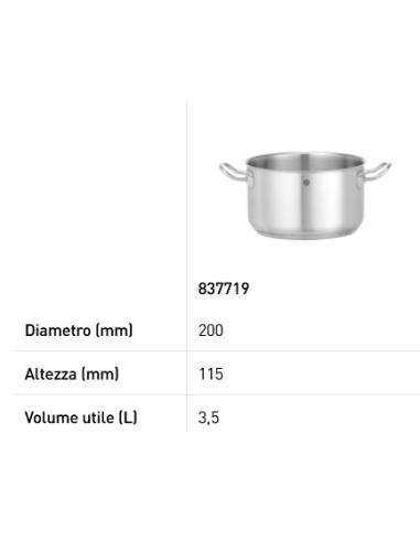 Meat pan - With encapsulated sandwich bottom -...