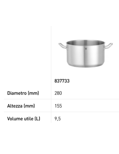 Meat pan - With encapsulated sandwich bottom -...
